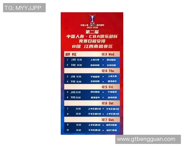 上海篮球队在世界杯预选赛中以58分稳居积分榜首位展现强劲实力