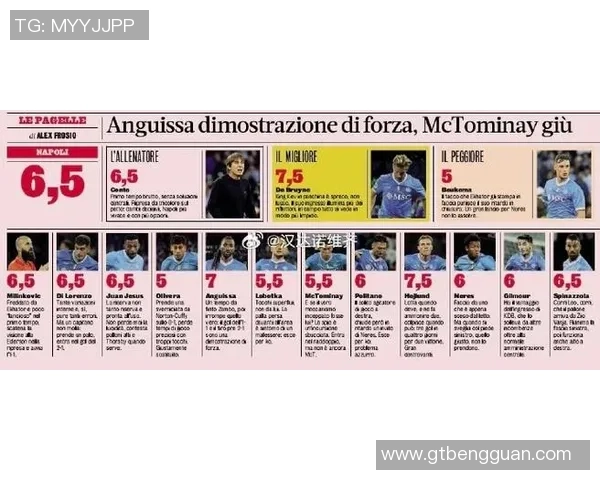 全球足球明星身高排行榜揭秘谁是最高球员与他们的传奇故事 全球足球明星身高排行榜揭秘谁是最高球员与他们的传奇故事