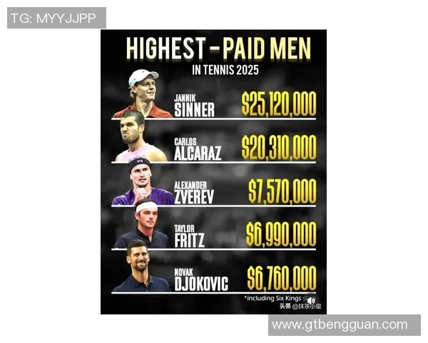 武汉网球队在网球状态排行榜中荣登第九名展现出强劲实力与潜力