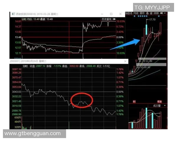 广州篮球队与西安篮球队赛后复盘分析两队状态与表现的全面对比