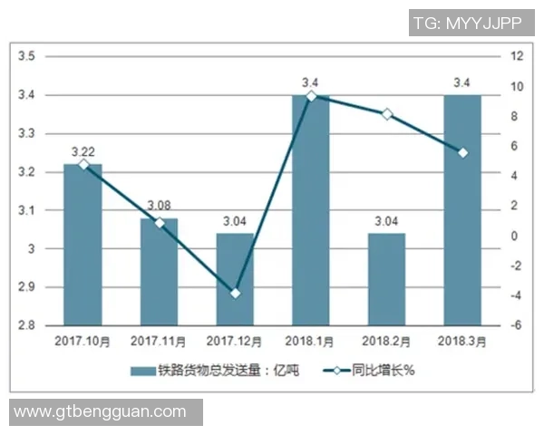 独家解析全球LNG市场力量对比及未来发展趋势分析