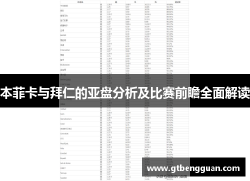 本菲卡与拜仁的亚盘分析及比赛前瞻全面解读