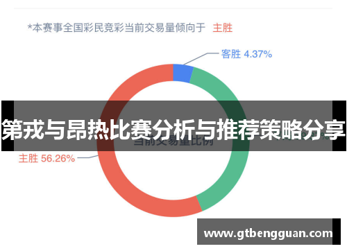第戎与昂热比赛分析与推荐策略分享