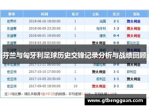 芬兰与匈牙利足球历史交锋记录分析与战绩回顾
